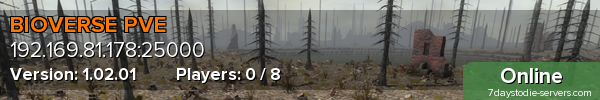 BIOVERSE PVE