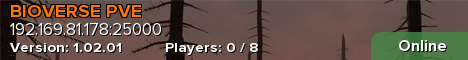 BIOVERSE PVE