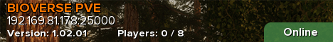 BIOVERSE PVE