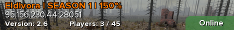Eldivora | SEASON 1 | 150%