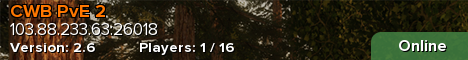 CWB PvE 2